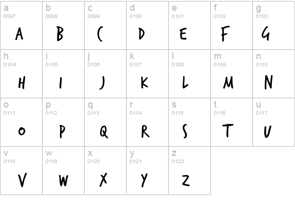 TrashHand details - Free Fonts at FontZone.net