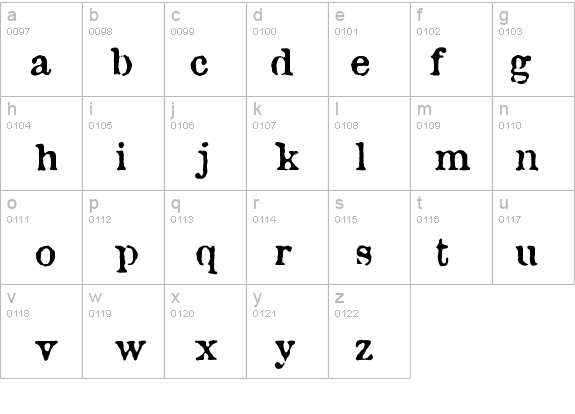 Trauma details - Free Fonts at FontZone.net