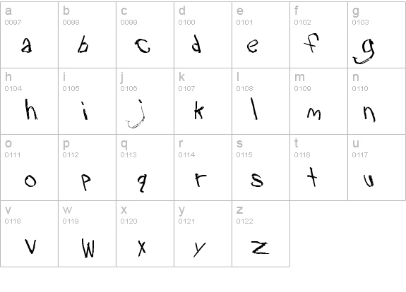 Travesty Bold details - Free Fonts at FontZone.net