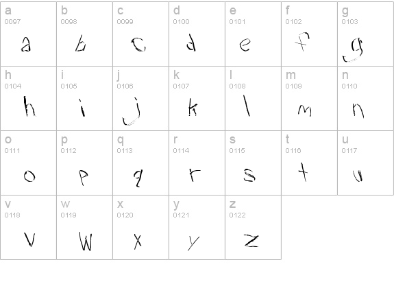 Travesty details - Free Fonts at FontZone.net