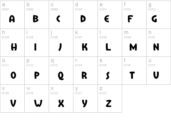 Treasure Island details - Free Fonts at FontZone.net