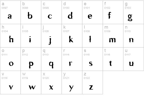 TRGrunge details - Free Fonts at FontZone.net