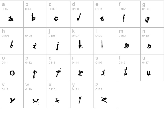 Triballaka details - Free Fonts at FontZone.net