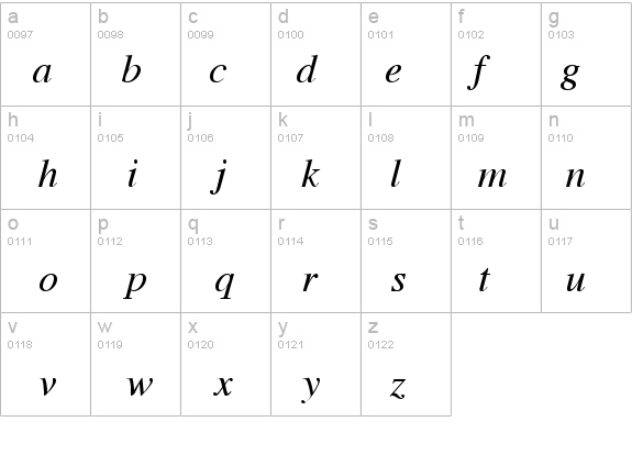 Tribune Italic details - Free Fonts at FontZone.net