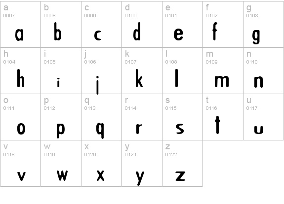 Trigger A details - Free Fonts at FontZone.net