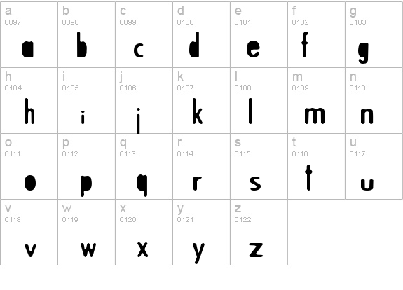 Trigger details - Free Fonts at FontZone.net