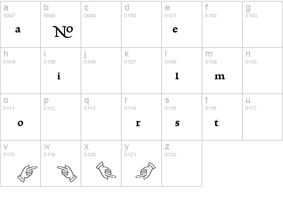 TriniteNo1-BoldPi details - Free Fonts at FontZone.net