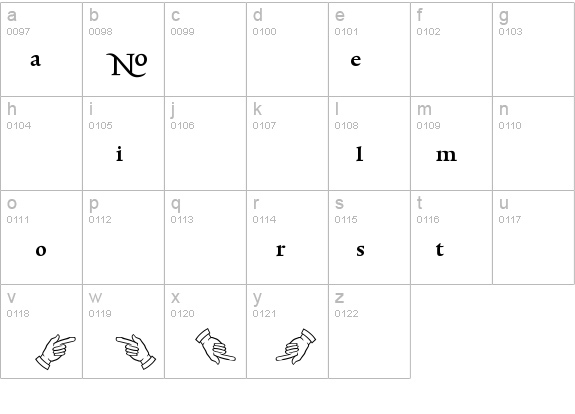TriniteNo2-MediumWidePi details - Free Fonts at FontZone.net