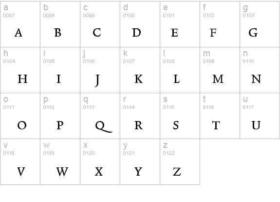 TriniteNo2-RomanCondExp details - Free Fonts at FontZone.net