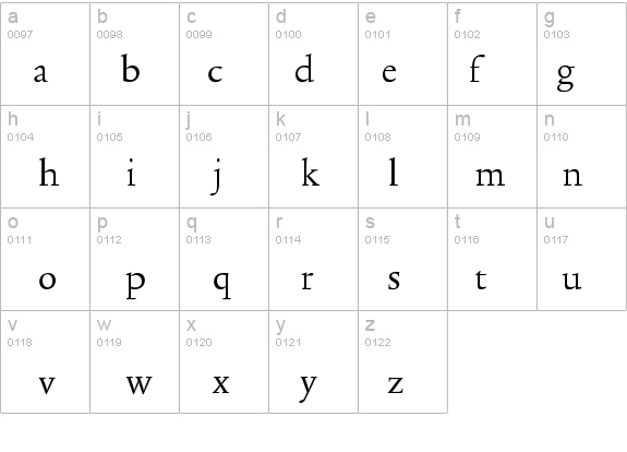 TriniteNo2-RomanWide details - Free Fonts at FontZone.net