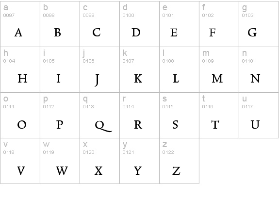 TriniteNo2-RomanWideExp details - Free Fonts at FontZone.net