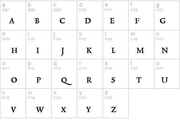TriniteNo3-MediumCondExp details - Free Fonts at FontZone.net