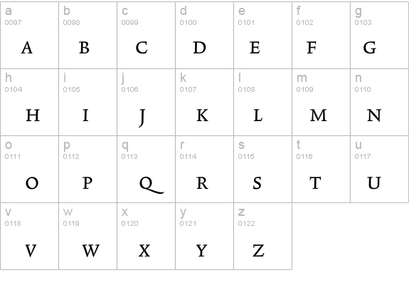 TriniteNo3-RomanWideExp details - Free Fonts at FontZone.net