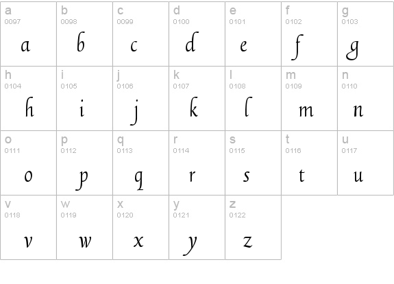 TriniteNo4-ItalicTab details - Free Fonts at FontZone.net