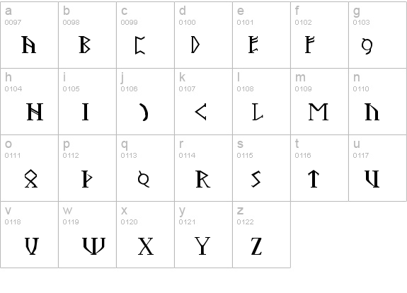 Troll Oathbound details - Free Fonts at FontZone.net