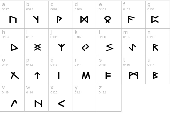 Trondheim Normal details - Free Fonts at FontZone.net