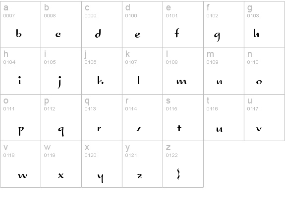 TruStarImperial details - Free Fonts at FontZone.net