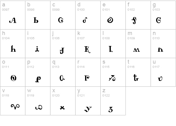 Tschiroki details - Free Fonts at FontZone.net
