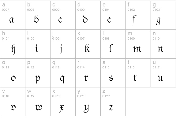 Tudor Script SSi details - Free Fonts at FontZone.net