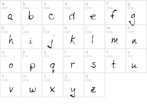 TullysHand details - Free Fonts at FontZone.net