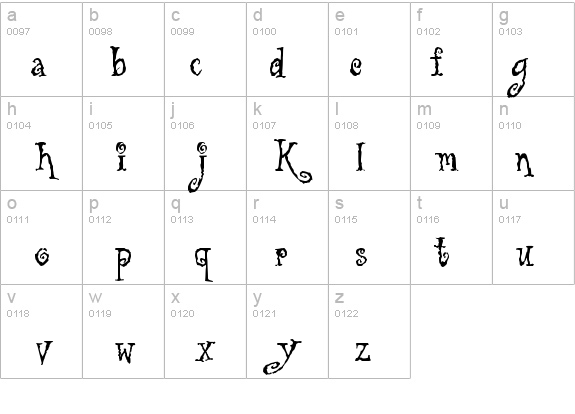 Tuscarora details - Free Fonts at FontZone.net