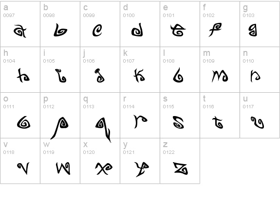 TWIRLZ details - Free Fonts at FontZone.net