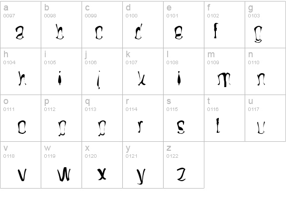 Twisterd details - Free Fonts at FontZone.net