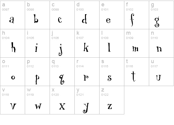 TwizotHmk details - Free Fonts at FontZone.net