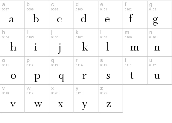 Tycoon SSi details - Free Fonts at FontZone.net