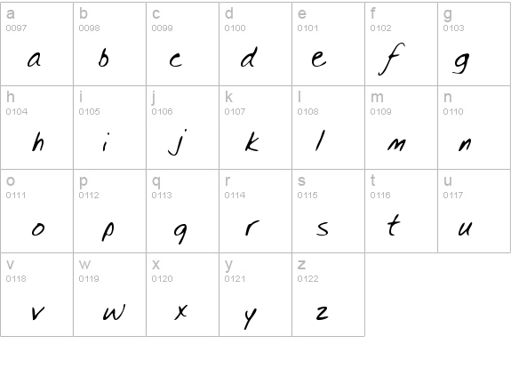 TylersHand details - Free Fonts at FontZone.net