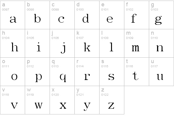 Type Wheel details - Free Fonts at FontZone.net