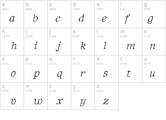 TypenradItalic details - Free Fonts at FontZone.net