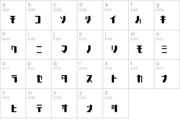 TYPEOUT2097 KAT details - Free Fonts at FontZone.net