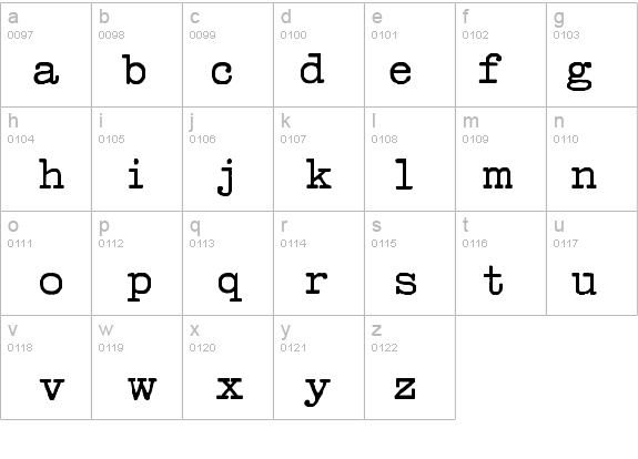 Typewriter-Display details - Free Fonts at FontZone.net