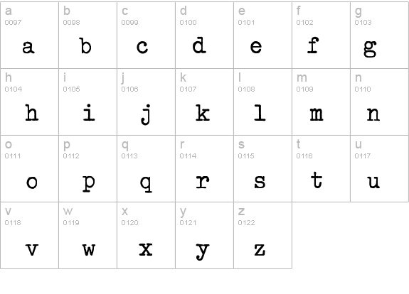 Typewriter-ExtraBold details - Free Fonts at FontZone.net