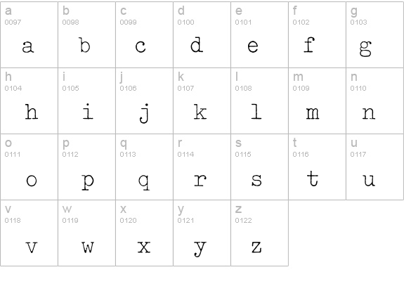 Typewriter-ExtraLight details - Free Fonts at FontZone.net