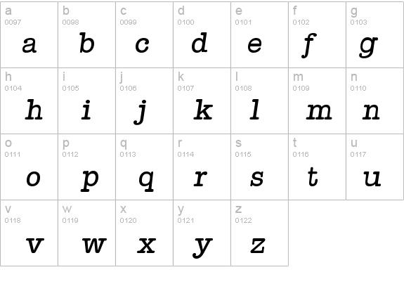 Typewriter-MediumIta details - Free Fonts at FontZone.net