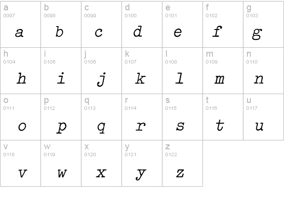 Typewriter-Oblique details - Free Fonts at FontZone.net