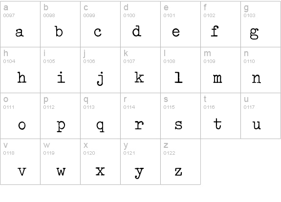 Typewriter-Regular details - Free Fonts at FontZone.net