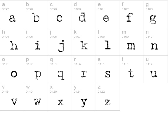 Typewriter2 details - Free Fonts at FontZone.net