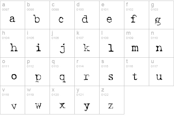 TypewriterRough details - Free Fonts at FontZone.net
