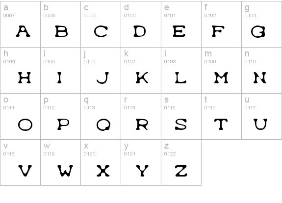 Typewrong details - Free Fonts at FontZone.net