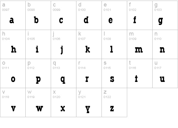 Typodermic details - Free Fonts at FontZone.net