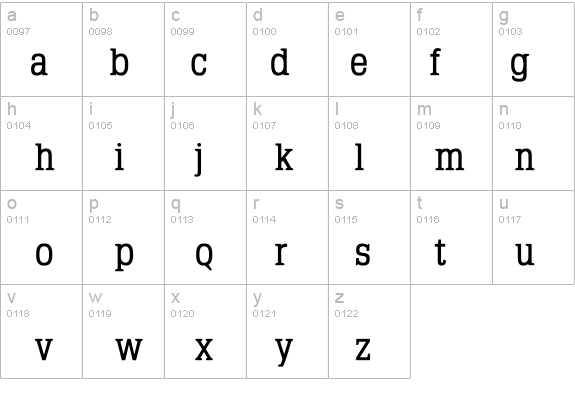 TypoLatinserif-Bold details - Free Fonts at FontZone.net