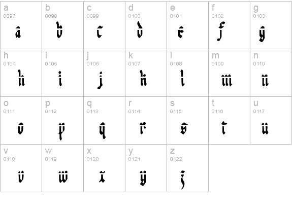 UberhÃ¶lme Lazar Condensed details - Free Fonts at FontZone.net