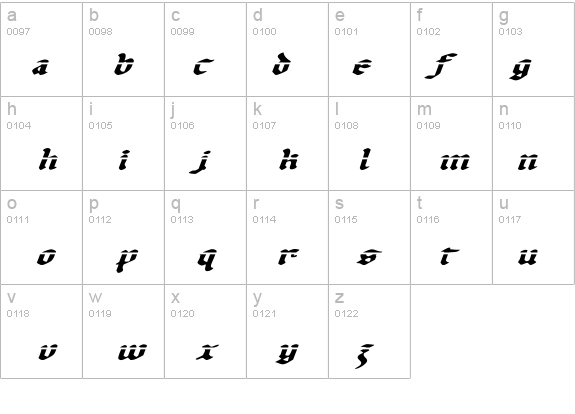 UberhÃ¶lme Lazar Expanded Italic details - Free Fonts at FontZone.net