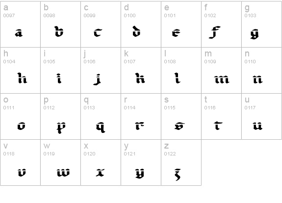 UberhÃ¶lme Lazar Expanded details - Free Fonts at FontZone.net