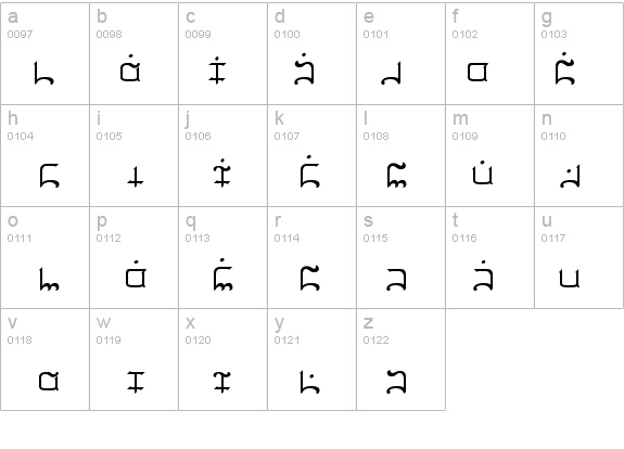 Ultima Normal details - Free Fonts at FontZone.net