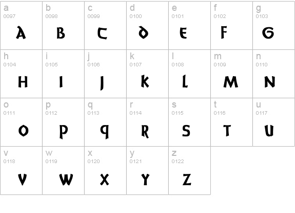 UnciaDis Bold details - Free Fonts at FontZone.net