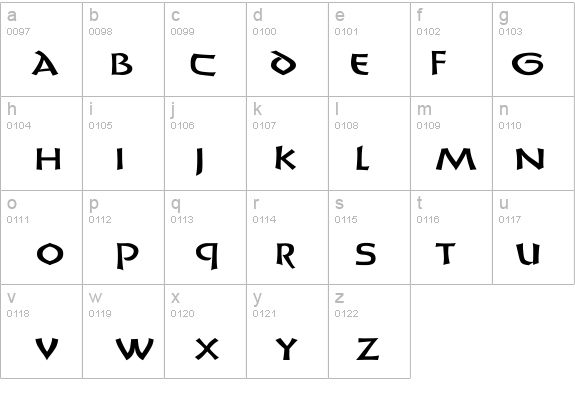UnciaDis Ex details - Free Fonts at FontZone.net